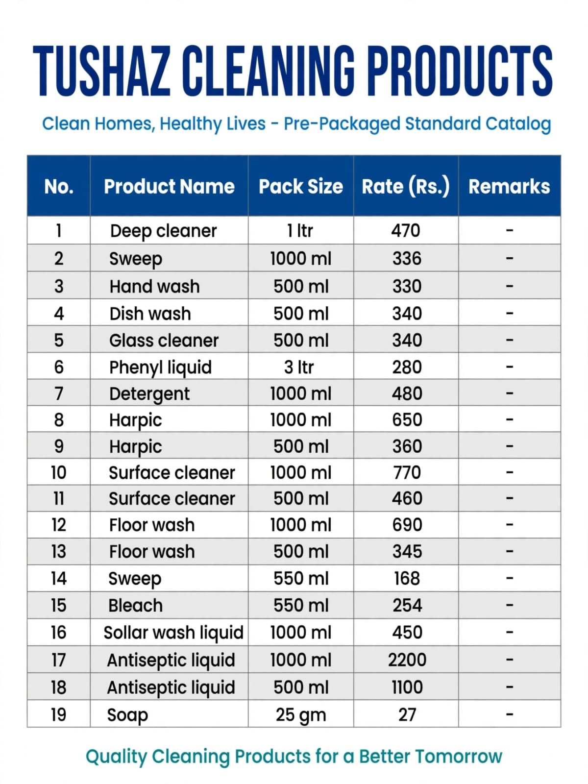 Ordinary Products price list